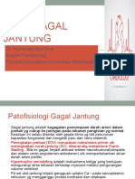 Obat Gagal Jantung