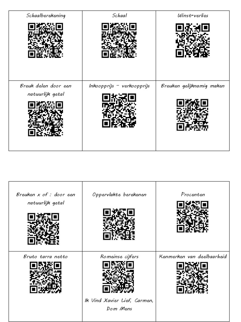QR Codes | PDF