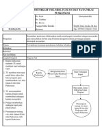 287238437-SOP-Komunikasi-Visi-Misi-Tujuan-Puskesmas.pdf