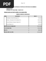 Namacurra Mapa de Quantidades