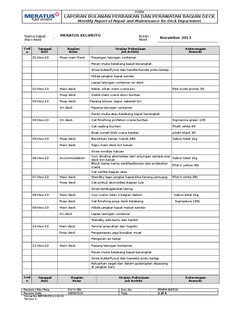 Laporan Kerja Harian Bulan November