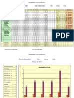 Modelo Grelha Testes Sociologia 10º Ano