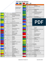 Eve-Online Ship Quick Reference v1.09 PDF