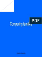 Comparing Plant Families and Their Gestures