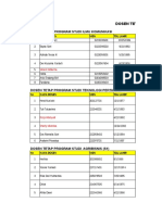 Form Isian Data Dosen