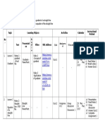 Topic2 Worksheet DCPlanning