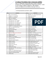 Lampiran Surat - Daftar Institusi Anggota AIPNI