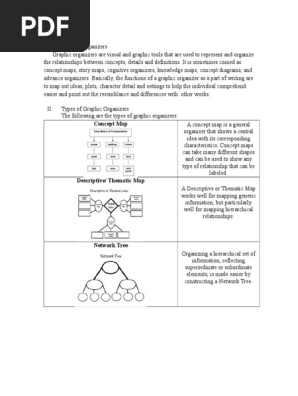 Graphic Organizer