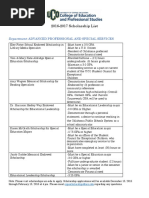 2016-17 CEPS Scholarship Chart by Department