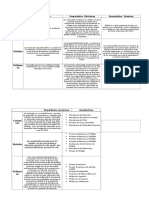 tablas conparativo.docx