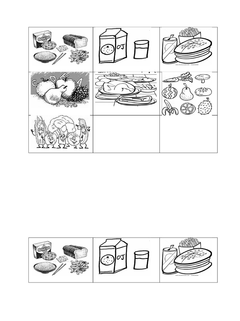 Latihan Bab 2 Gambar Kelas Makanan