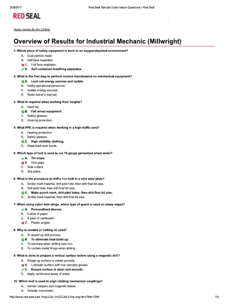 Red Seal Millwright PDF