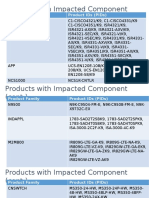 Products With Impacted Component: Product Family Product Ids (Pids)