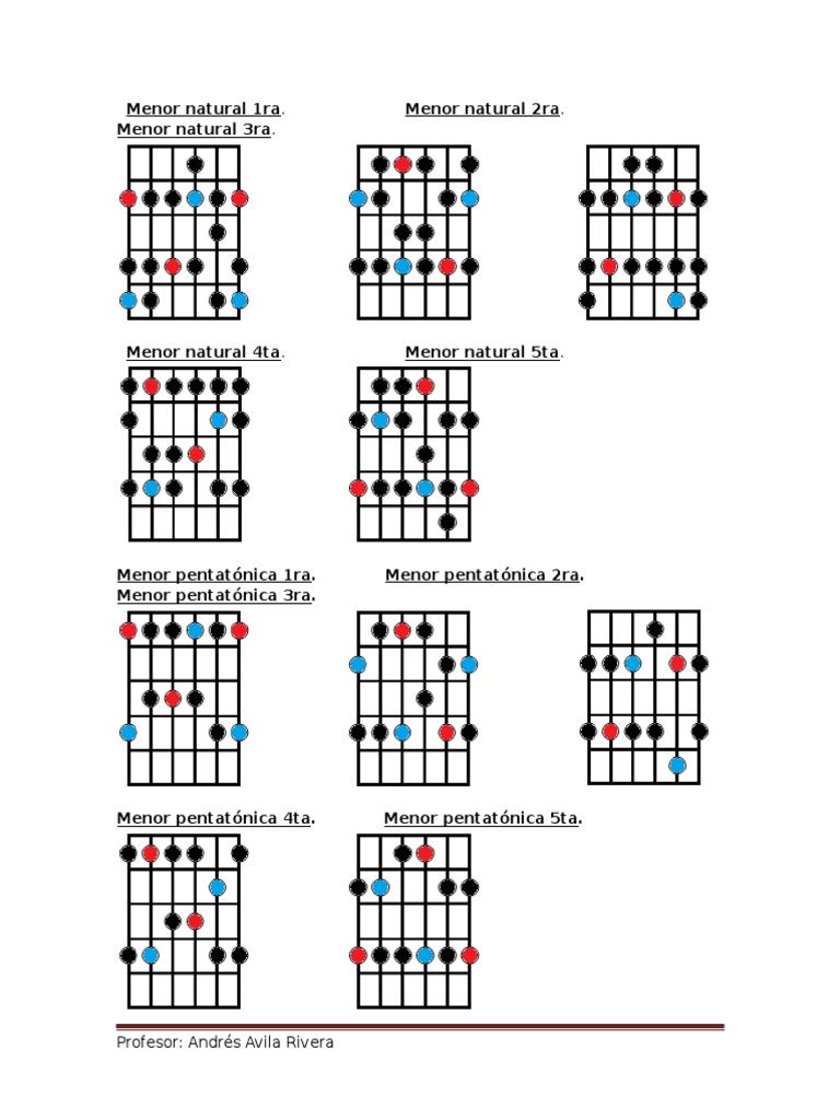 Escalas Compuestas PDF Escalas musicales Pitch (Música)