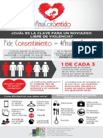 Infographic Amaconsentido