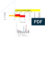 Saudi Palacios Excel Exercise 2