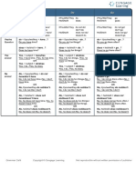 Ficha L4C Simple Present of Have PDF