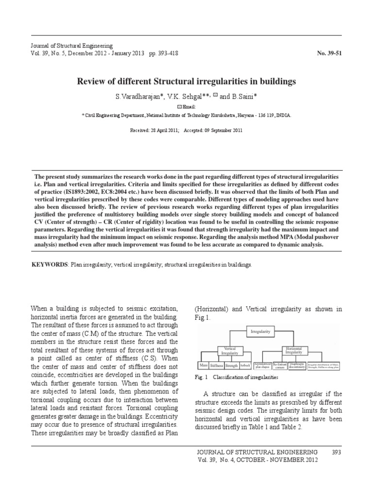 41023-1146 2 PDF | PDF | Strength Of Materials | Deformation (Engineering)