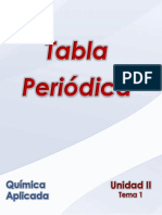 Química Aplicada - Unidad II - Tema 1 PDF