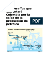 Los Desafíos Que Enfrentará Colombia Por La Caída de La Producción de Petróleo