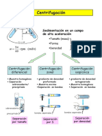 Tecnicas generale (centrifugacion)s.pdf