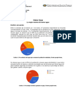 Analisis Encuestas