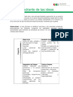 Cuadrante de Ideas Modulo 1