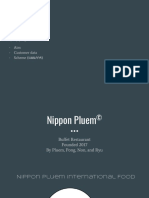 Loyalty Program - Nipponz Pluemz