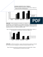 analisis graficos