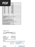 Sample Data Sets For Linear Regression1