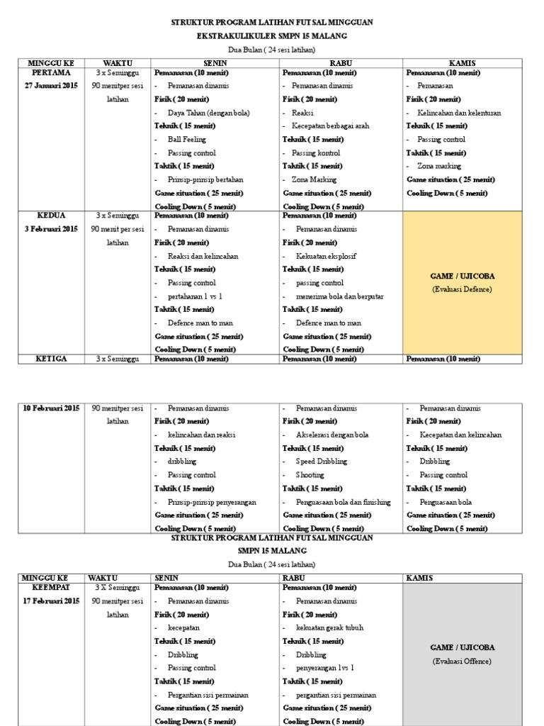 Struktur Program Latihan Futsal Mingguan