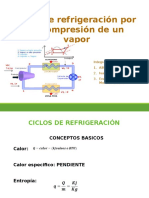 Ciclo de Refrigeracion Por Compresion de Vapor