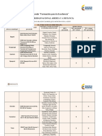 Curso para Educadores Que Participan en La Ecdf - Unad