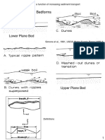 Bedforms PDF