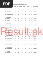 5th Class Fde Result 2015 PDF