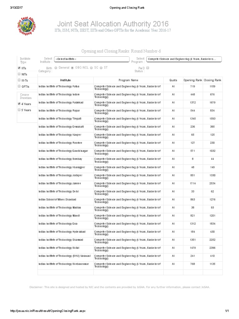 Opening and Closing Rank IIT CSE OBC PDF Jawaharlal Nehru Science