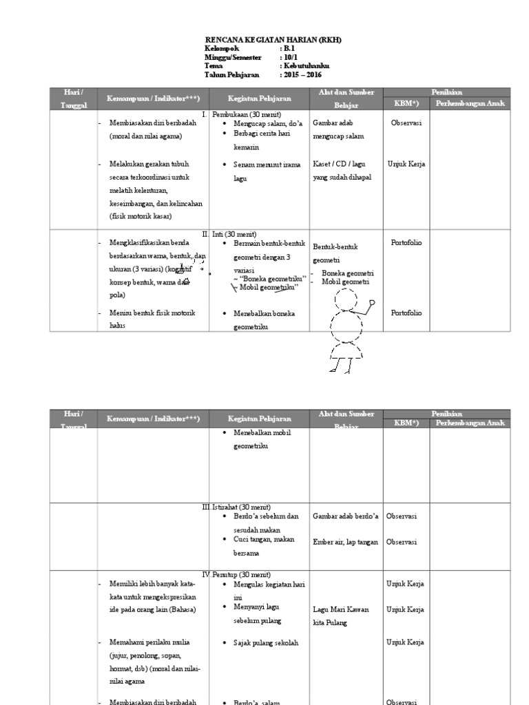 RKH Paud | PDF