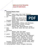 Daftar suku di Indonesia kurang dari