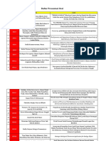 Pengumuman Seleksi Abstrak Seminar Nasional Kebumian Ke 8 Oral