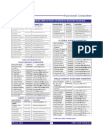 CSI - Functional Comittee