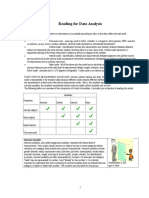 Bacaan Analisis Data