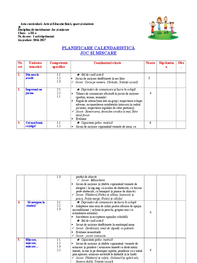 Planificare Joc Si Miscare Cl Iii A Mea