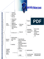 Cuadro Sinoptico Crecimiento y Cambios Fisicos en La AdolescenciaCuadro Sinoptico Crecimiento y Cambios Fisicos en La AdolescenciaCuadro Sinoptico Crecimiento y Cambios Fisicos en La AdolescenciaCuadro Sinoptico Crecimiento y Cambios Fisicos en La Adolescencia