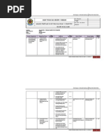 Download Analisis Pemetaan Fisika SMA Kls 12 TP 1011 by hiens megantara SN34350515 doc pdf