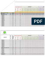 Precast Production Report - (25.06.2016)