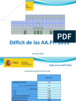 El déficit de las Administraciones Públicas se reduce hasta el 4,3% del PIB en 2016, cumpliendo el objetivo de déficit.