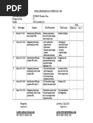 Jurnal Pembimbingan Supervisor 2 Pkp Pdf