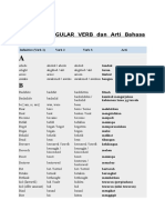Daftar IRREGULAR VERB Dan Arti Bahasa Indonesia: Dyah Ayu W. 9C/08