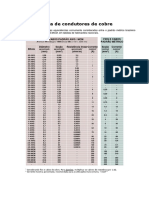 Tabela-condutores-cobre-AWG-x-MM.pdf