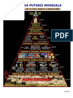 Piramida Puterii Mondiale